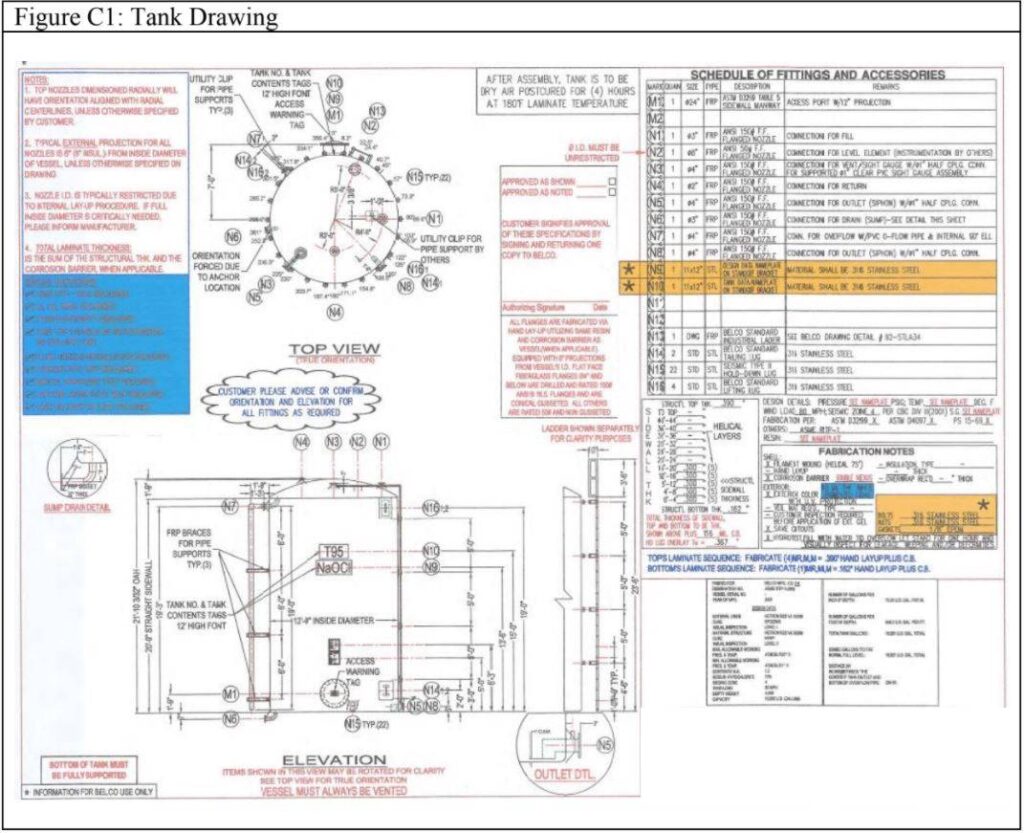 tank-linings-repair-frp